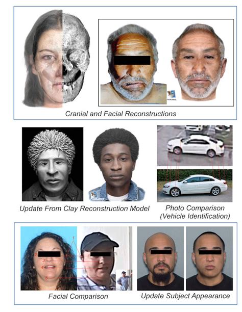 Face Logics Law Enforcement