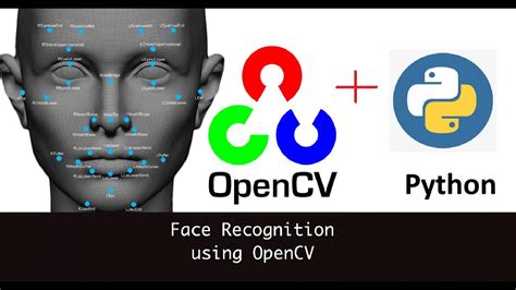 Face Mask Detection Using Python Project Report Ppt