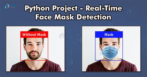Face Mask Detection Using Python Report