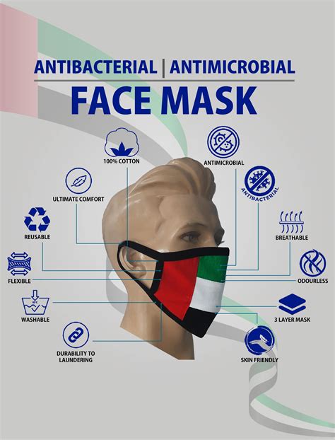 Face Mask Guidelines Dubai