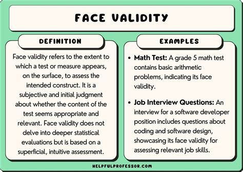 face validity in research example