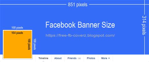 Facebook Banner Size in Exact Pixels (Updated) Randy Plett Travel & LIfestyle Stock Photos