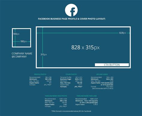 The Perfect Facebook Cover Photo Size 2019 (+ Best Practices for Facebook Cover Photos)