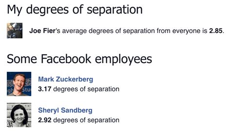 Is six degrees of separation for real? We’ve built an app for that