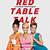 facebook red table talk episodes