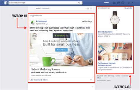 Most Effective Facebook Ads for 2021 with Examples Learn with Diib®