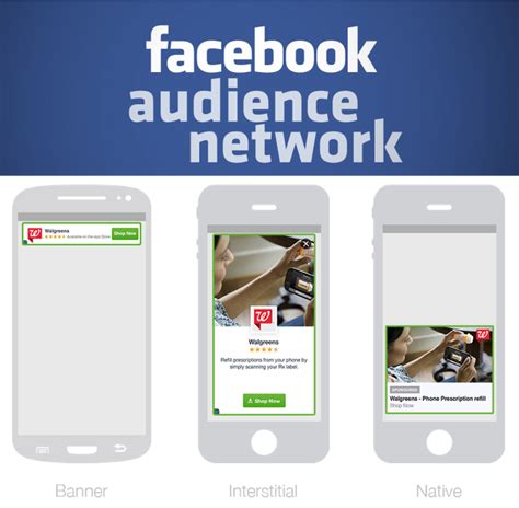 Facebook Opens Its Mobile Ad “Audience Network” To All Advertisers And Apps TechCrunch