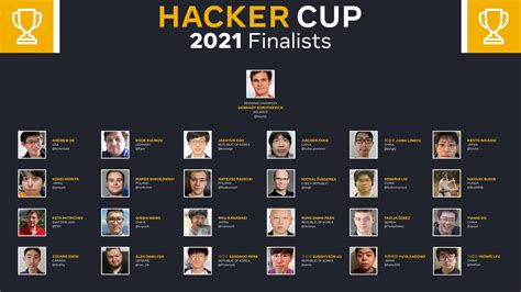 facebook hacker cup 2023