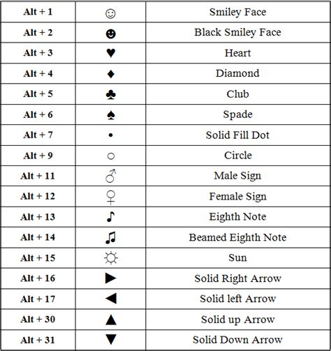 facebook symbol code in word