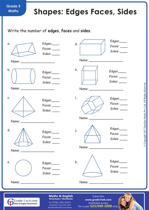Faces Of Math Faces Of Math Worksheets