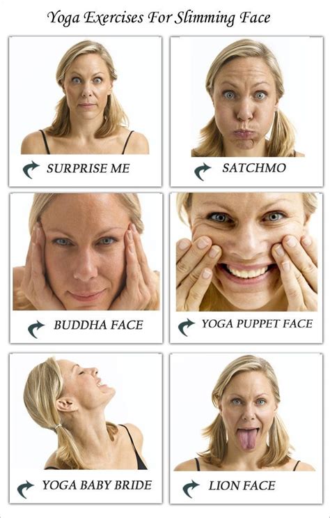 facial exercise for beautiful face