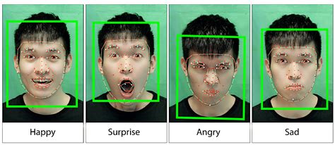 facial expression recognition using image processing