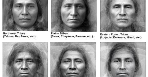 facial features of native americans