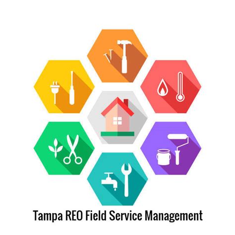 facilities management programs near me