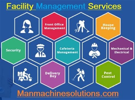 facility management companies in gurgaon
