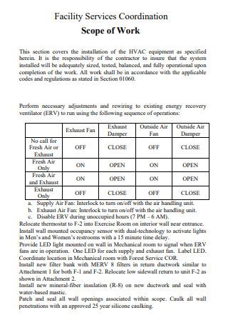 Scope of Work Construction template (Better than word doc and PDF)