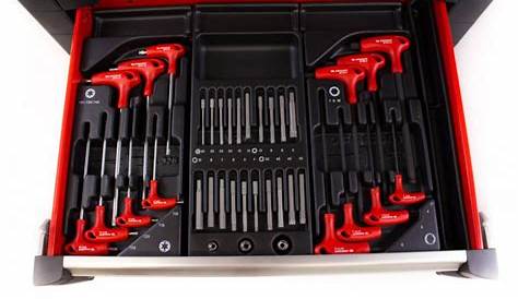 Facom Tools Canada A.404J1 A.J1 Torque Screwdriver Sets 1/4