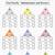 fact families multiplication and division worksheets
