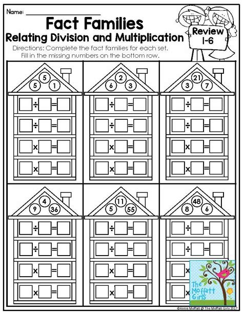 Free Multiplication Fact Sheet Collection Worksheets Samples