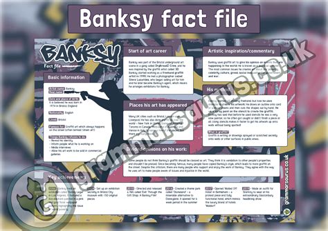 fact file on banksy
