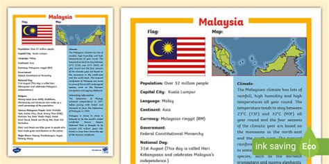 fact sheet in malay