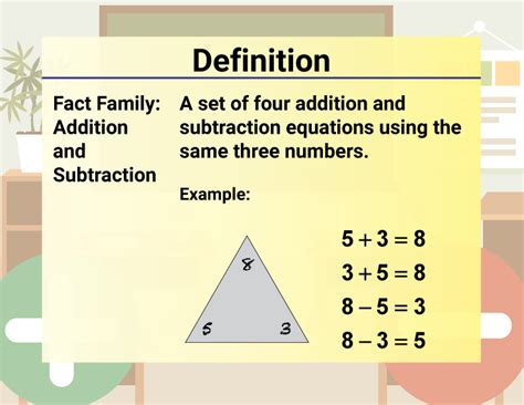 Fact Triangle Definition Math