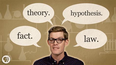 fact vs theory vs hypothesis vs law explained