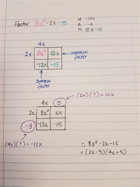 Factor By Grouping Box Method