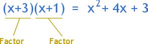 factor definition in algebraic expression