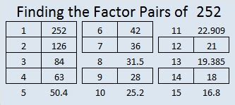 factor pairs of 252