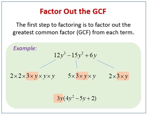 Factor Using Gcf Calculator