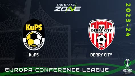 Faktor-faktor penentu dalam pertandingan KUPS Vs Derry City