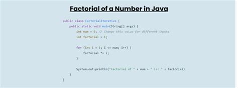 Factorial Combinations In Java