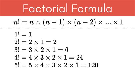 factorial of an integer