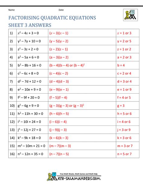 Kuta Software Factoring Quadratic Expressions