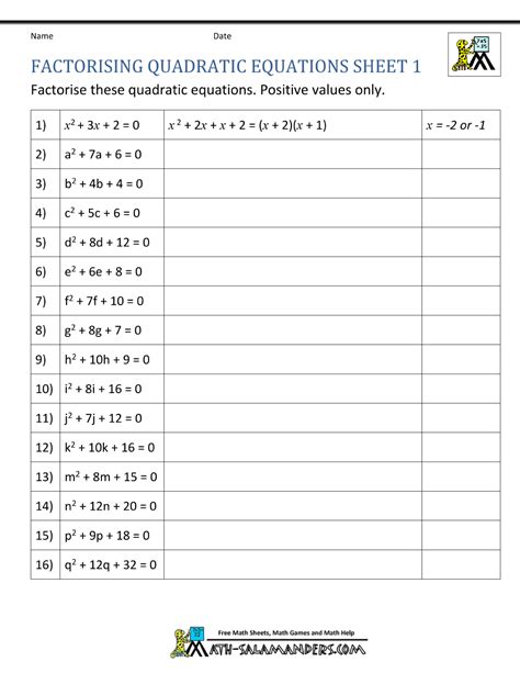 factoring quadratic trinomials worksheet pdf