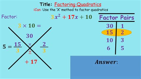 factoring using the x method