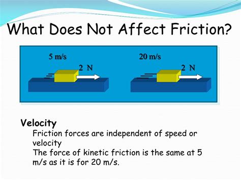 factors affecting coefficient of friction