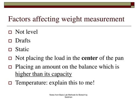 Factors affecting weight capacity