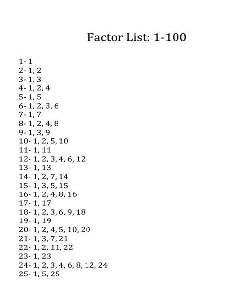 factors of 100 list