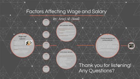 factors-affecting-salary