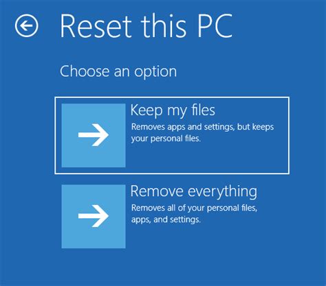 Factory Reset A Windows Laptop