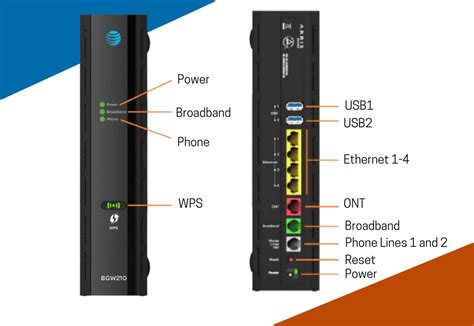 How to Factory Reset a Netgear Wireless Router YouTube