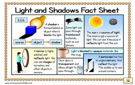 facts about light and shadows