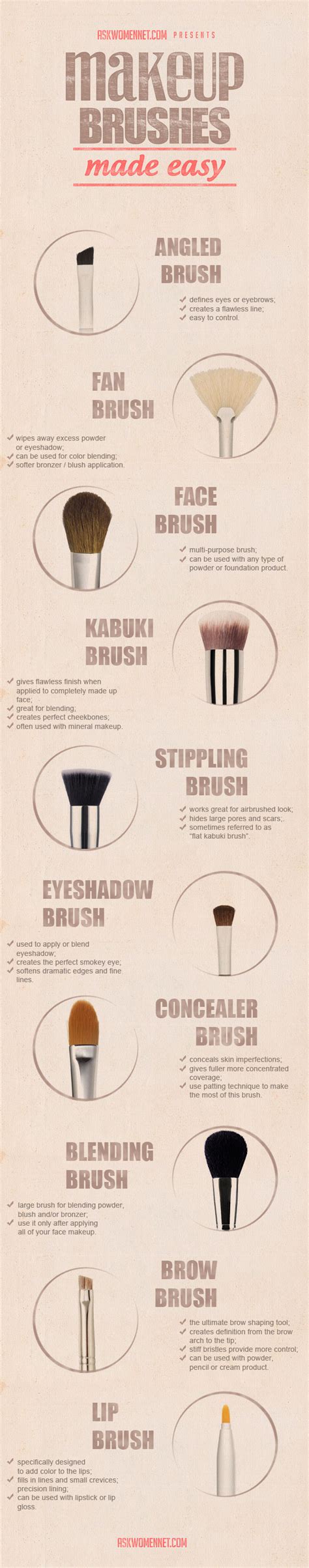 Facts About Makeup Brushes
