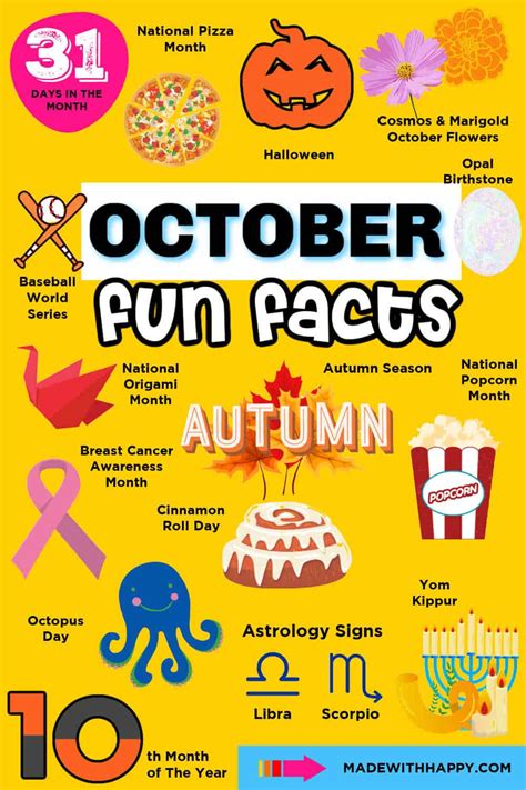 facts about october 6
