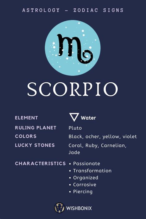 facts about scorpio zodiac sign