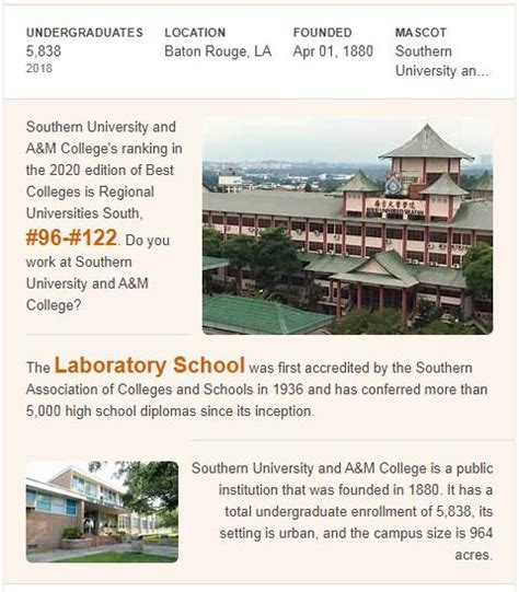 facts about southern university