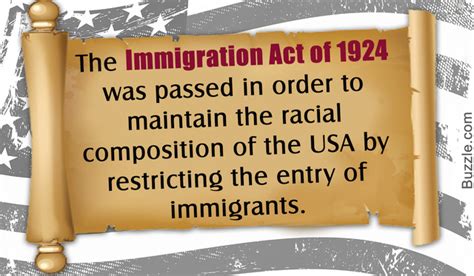 facts about the immigration act of 1924