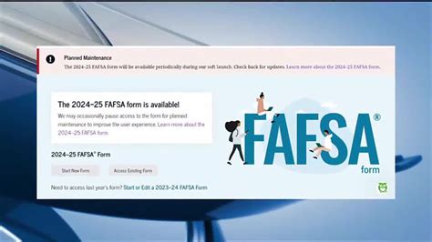 fafsa 2024 2025 application open